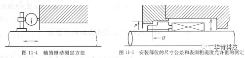 機(jī)械密封對安裝機(jī)器的精度要求